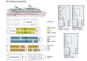 Plan Ventus Australis