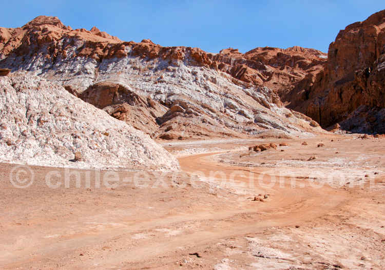 Faille de Kari, Atacama Faille de Kari, Atacama