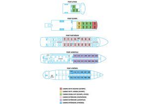 SKORPIOS II Plan du Skorpio II