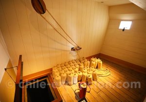 Visite du musée Esmeralda à Iquique